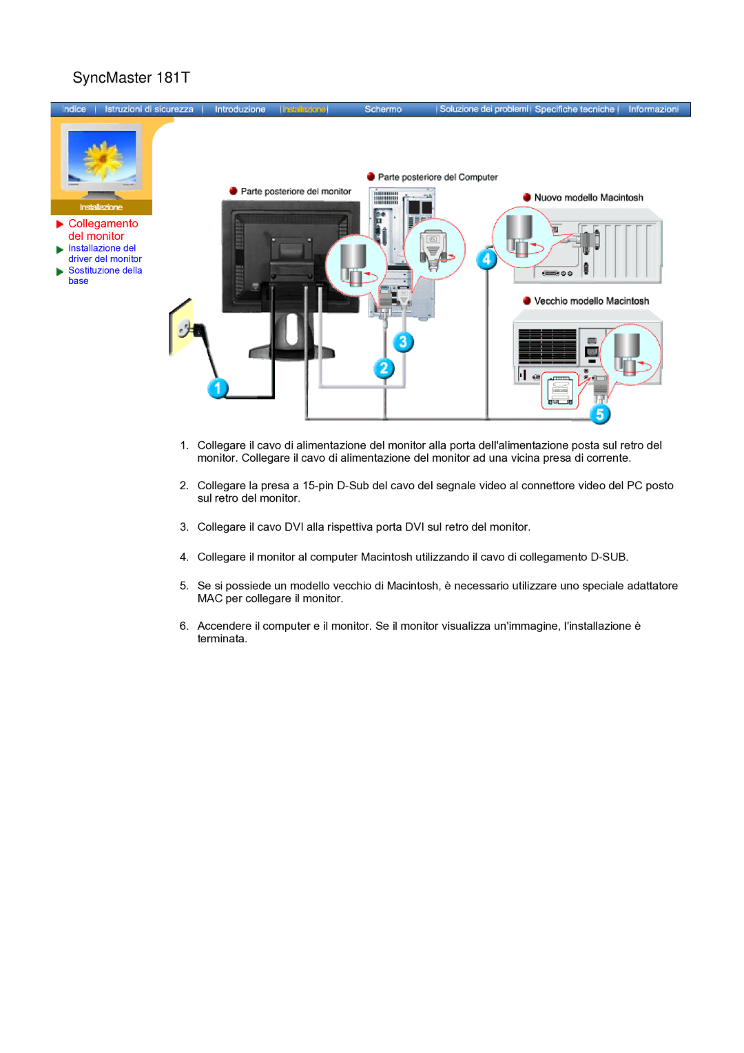 Samsung GH17ASAS/EDC manual SyncMaster 181T, Collegamento del monitor 