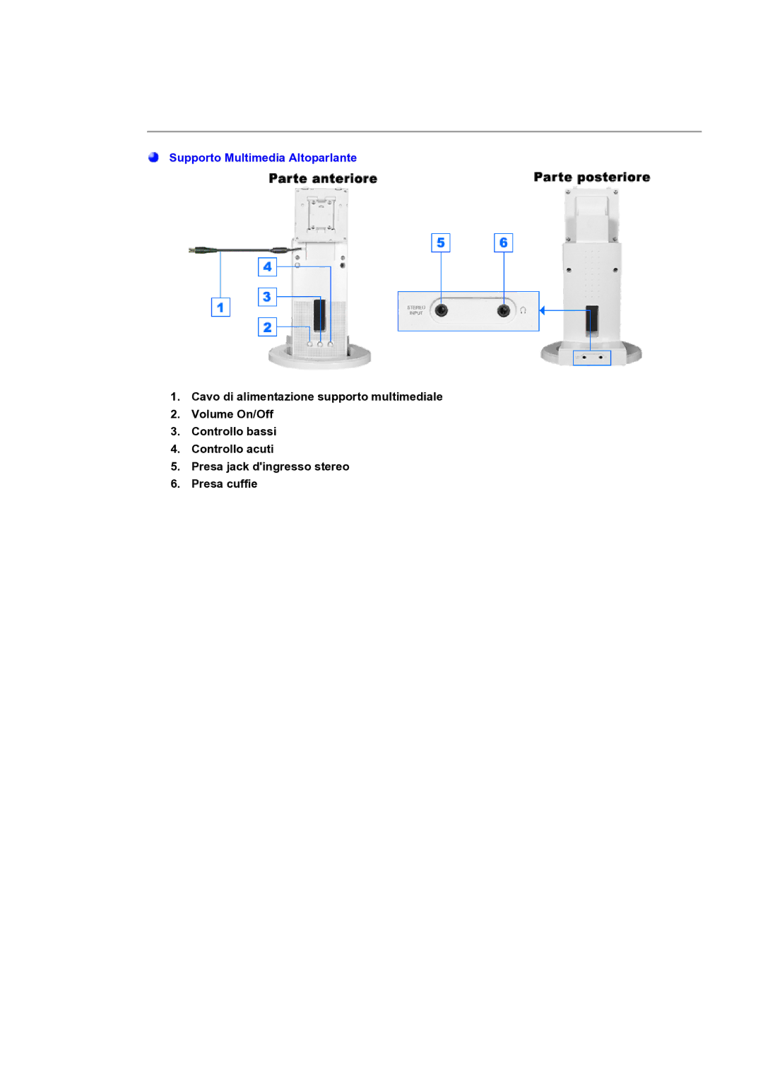 Samsung GH17ASAS/EDC manual Supporto Multimedia Altoparlante 