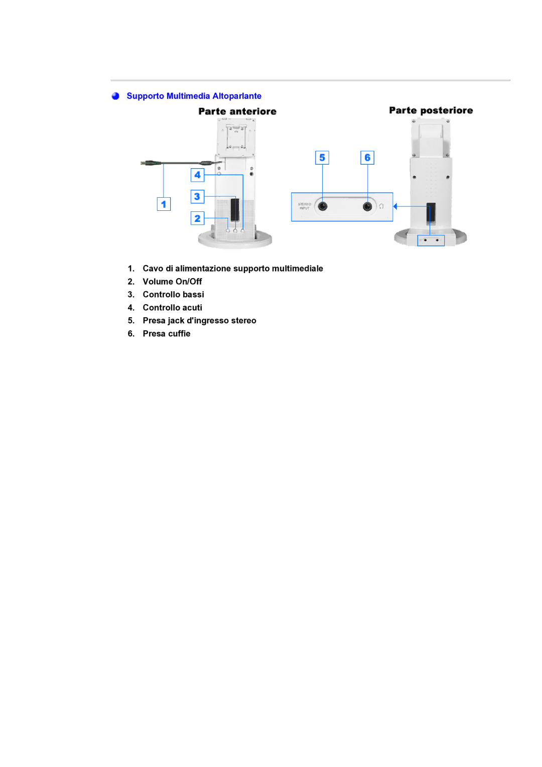 Samsung GH17ASAS/EDC manual Supporto Multimedia Altoparlante 