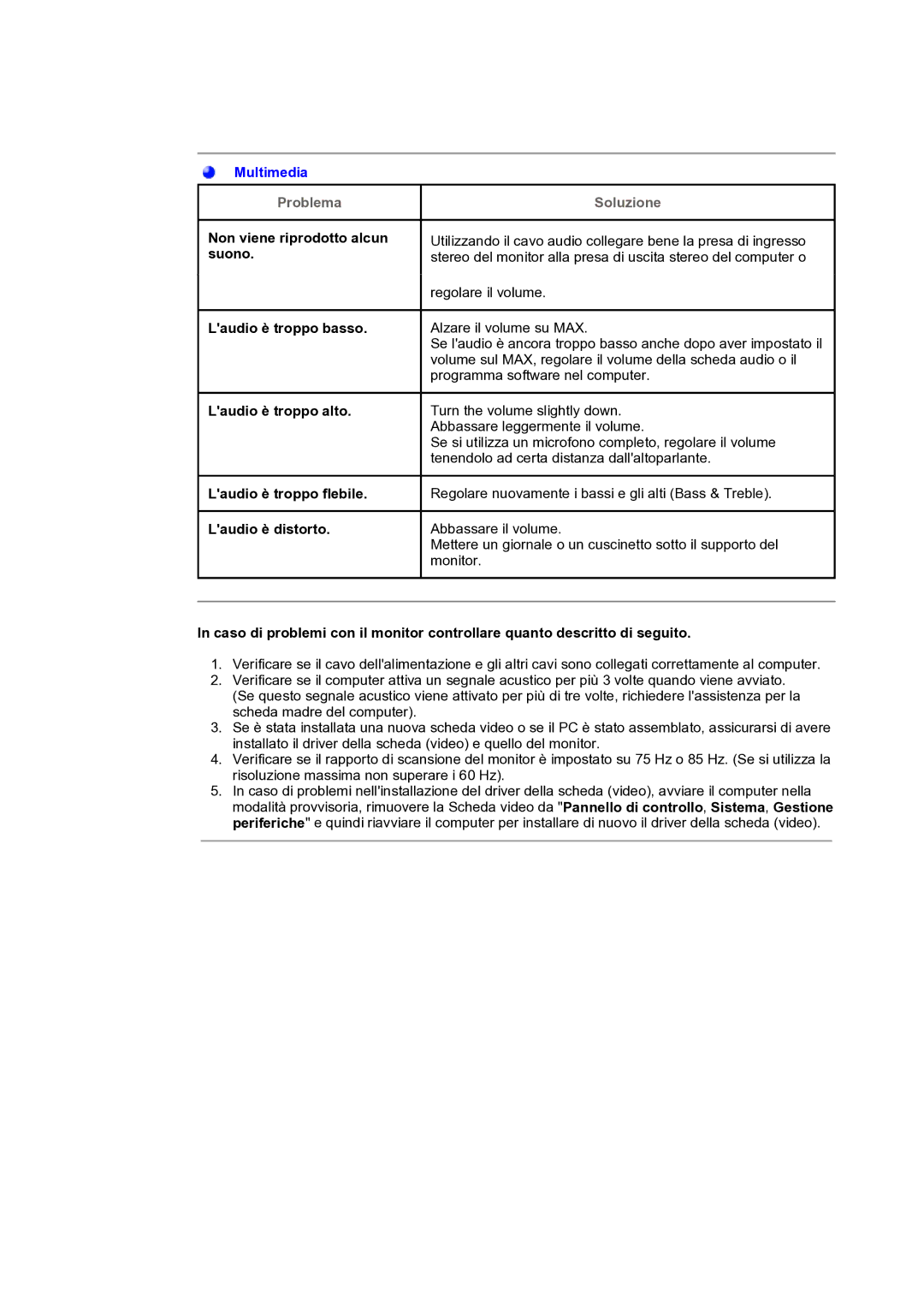 Samsung GH17ASAS/EDC manual Problema 