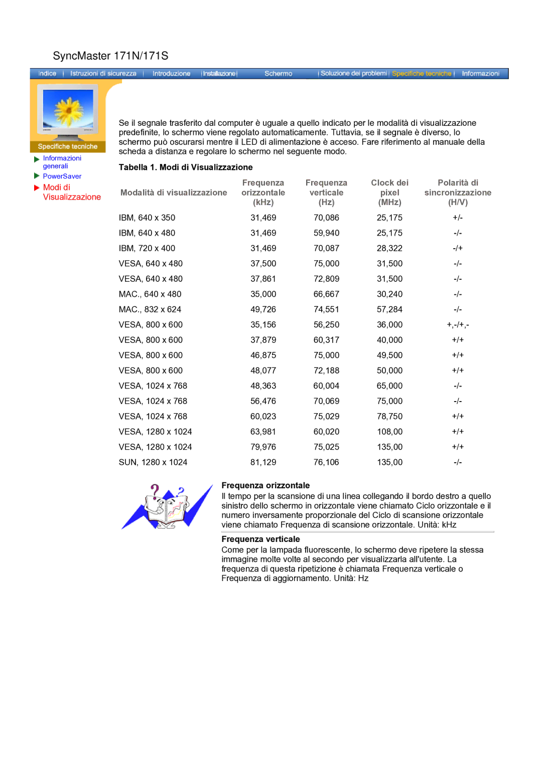 Samsung GH17ASAS/EDC manual 70,086 