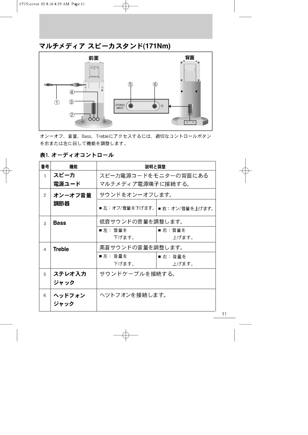 Samsung GH17ASMN/XSJ manual 171Nm 