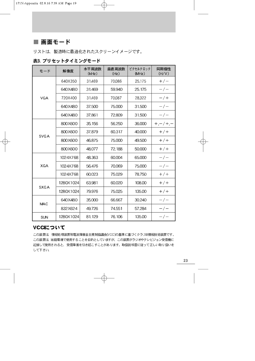 Samsung GH17ASMN/XSJ manual 