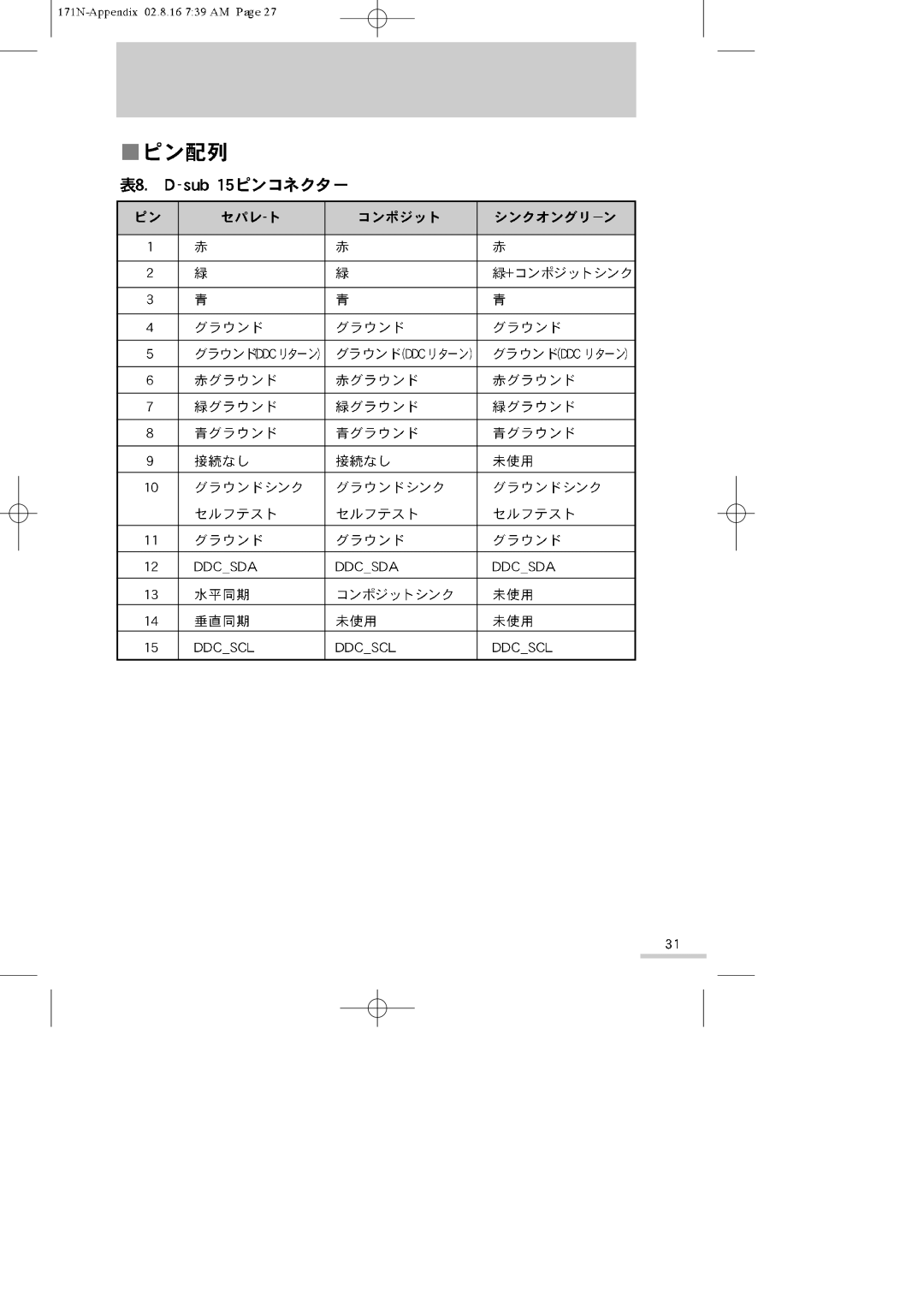 Samsung GH17ASMN/XSJ manual 