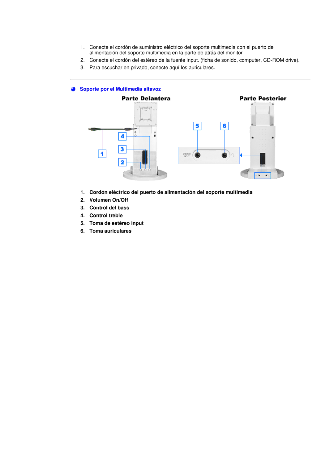 Samsung GH17ASAB/EDC, GH17ASPS/EDC, GH17ASAS/EDC manual Soporte por el Multimedia altavoz 