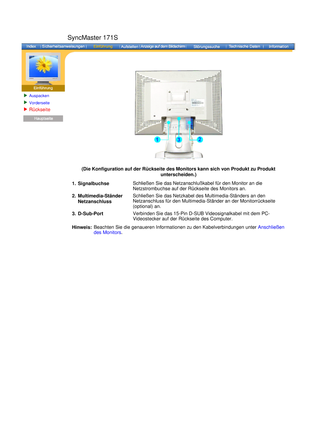 Samsung GH17ASPS/EDC, GH17ASAS/EDC manual SyncMaster 171S 