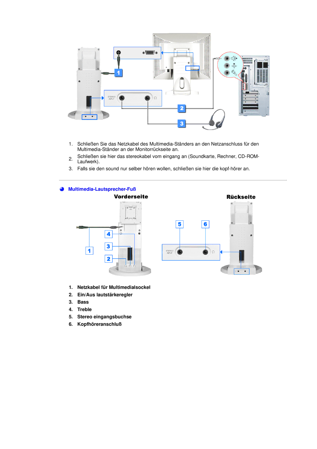 Samsung GH17ASAS/EDC, GH17ASPS/EDC manual Multimedia-Lautsprecher-Fuß 