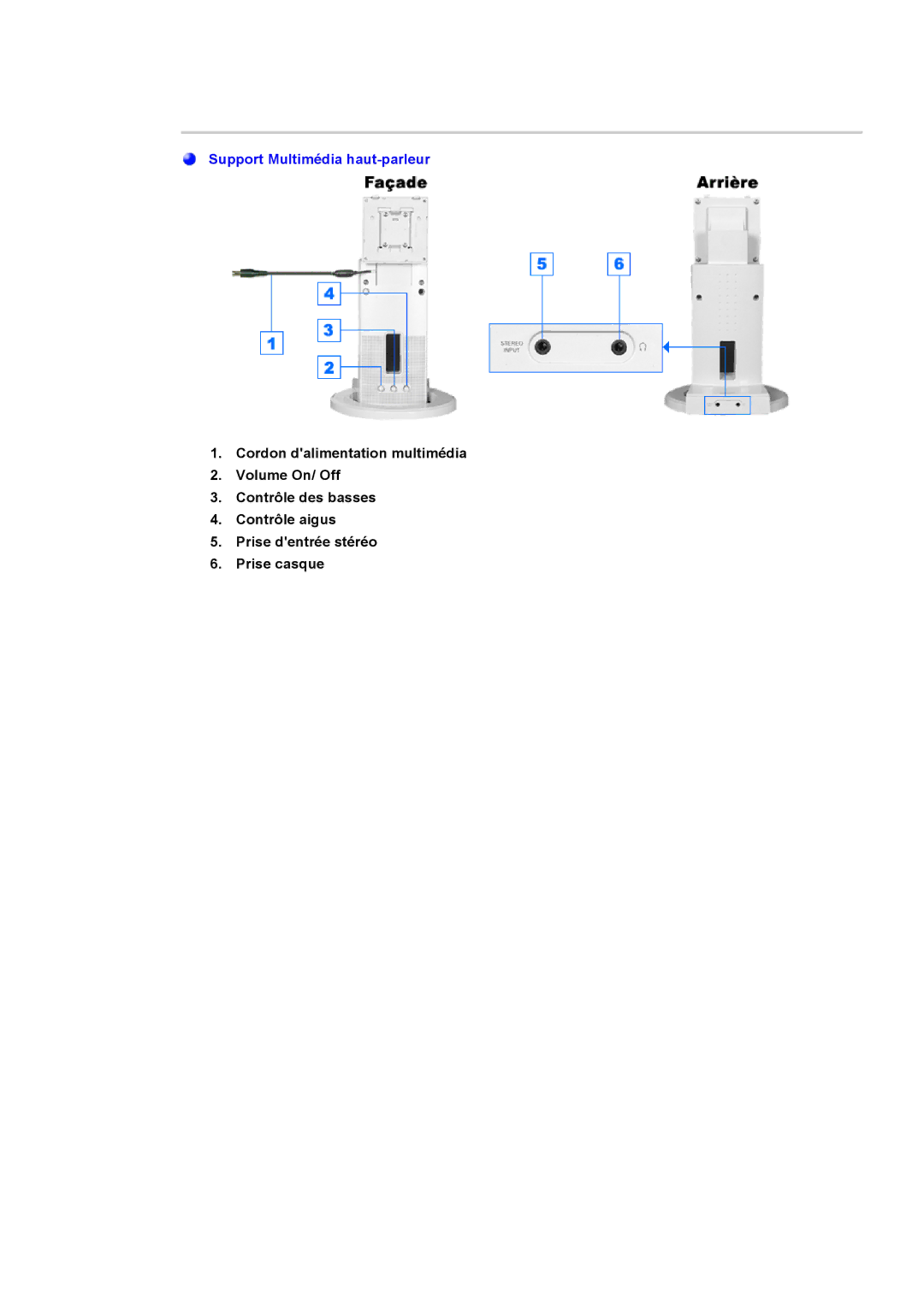 Samsung GH17ASAB/EDC, GH17ASPS/EDC, GH17ASPB/EDC, GH17ASAS/EDC manual Support Multimédia haut-parleur 