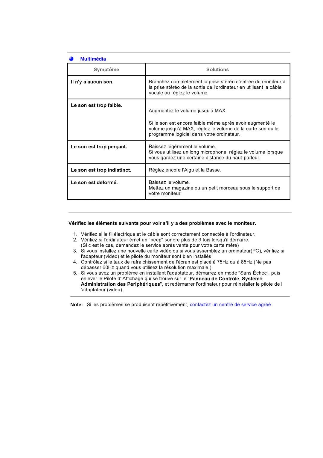 Samsung GH17ASAB/EDC manual Il ny a aucun son, Le son est trop faible, Le son est trop perçant, Le son est trop indistinct 