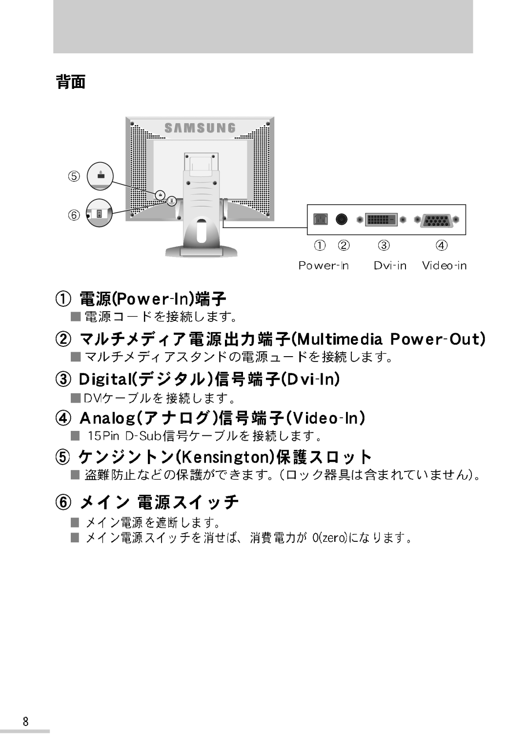 Samsung GH17BSPNV/XSJ, GH17BSANV/XSJ, GH17BSAN/XSJ manual 