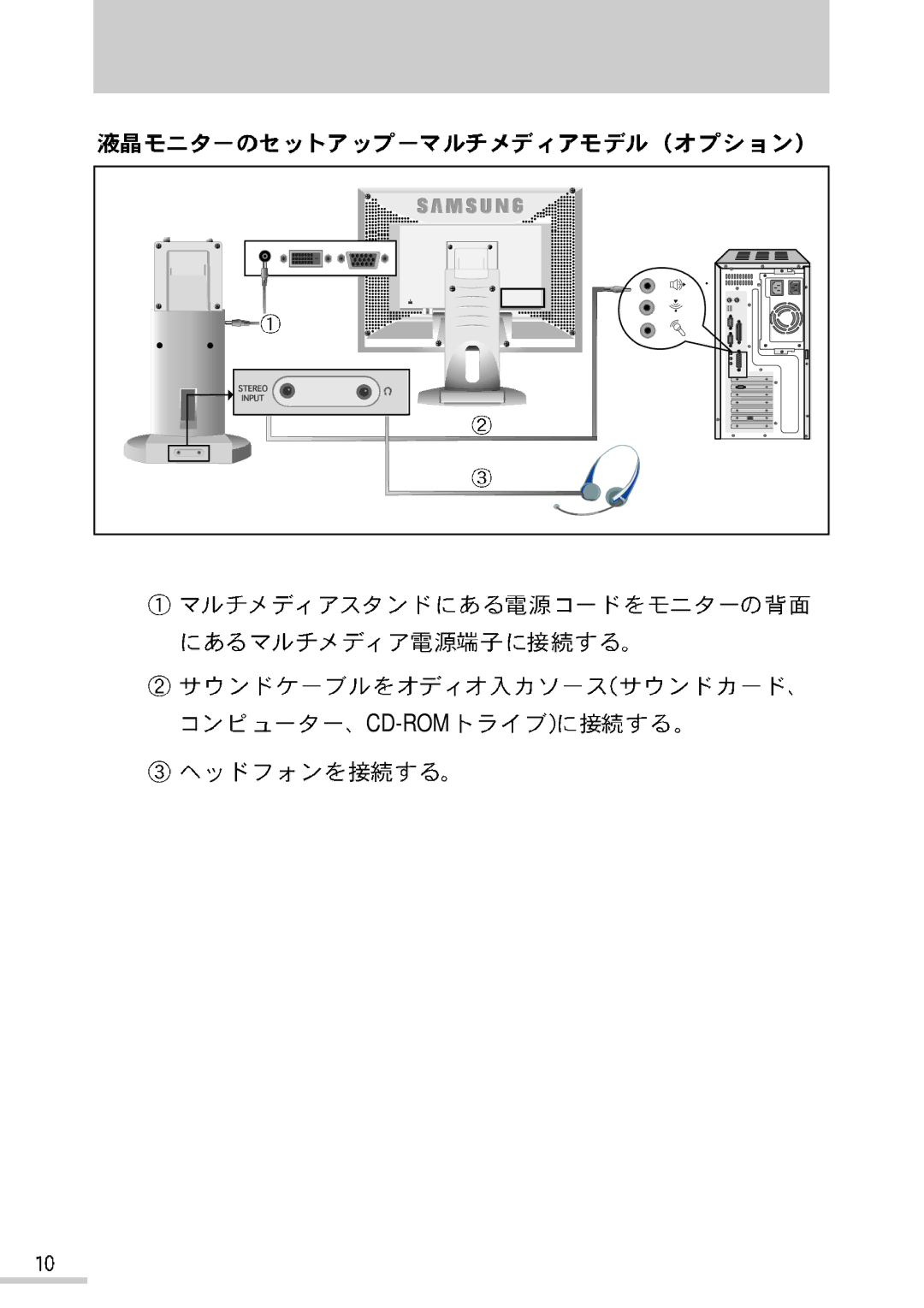 Samsung GH17BSANV/XSJ, GH17BSPNV/XSJ, GH17BSAN/XSJ manual Cd-Rom 