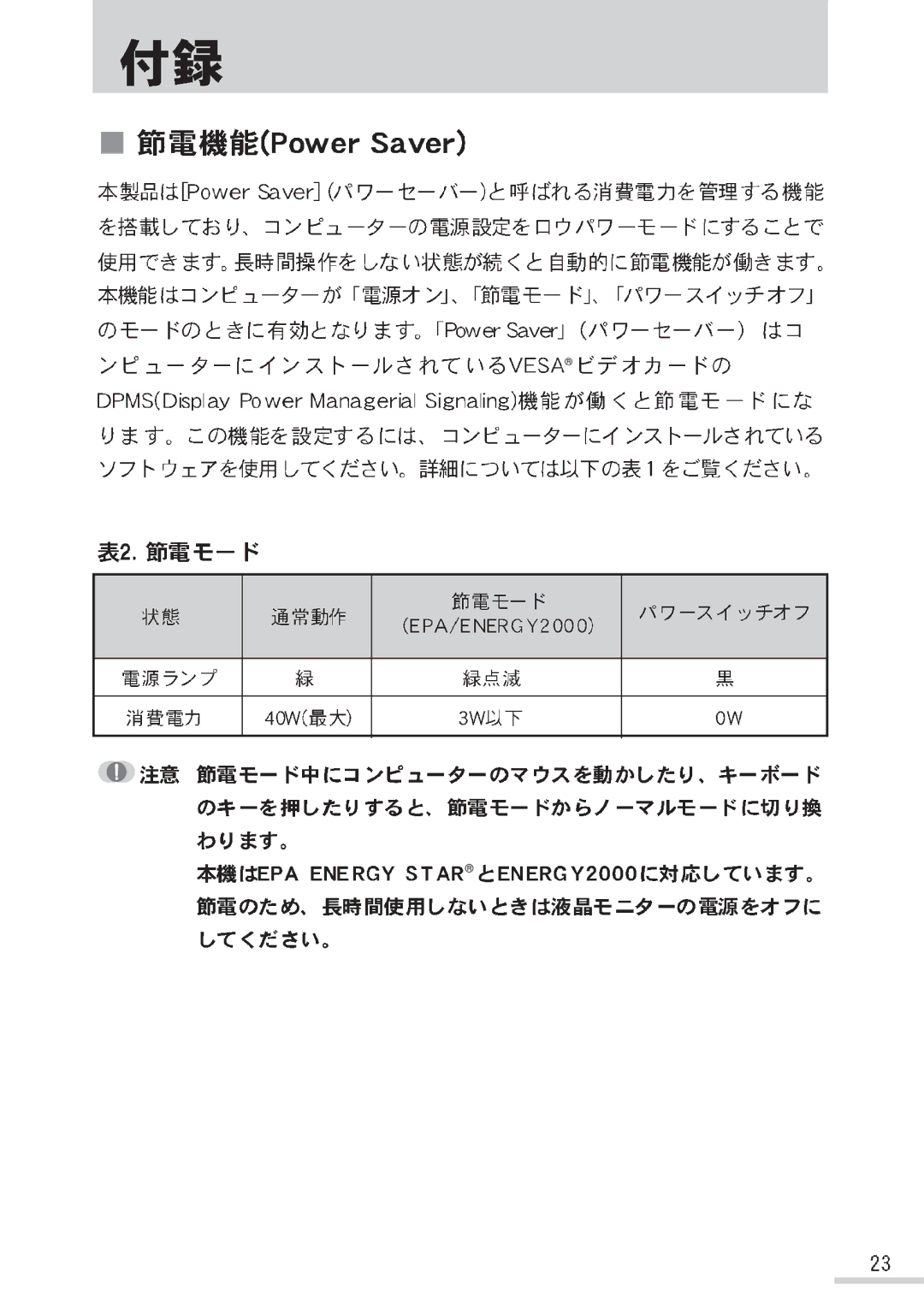 Samsung GH17BSPNV/XSJ, GH17BSANV/XSJ, GH17BSAN/XSJ manual 