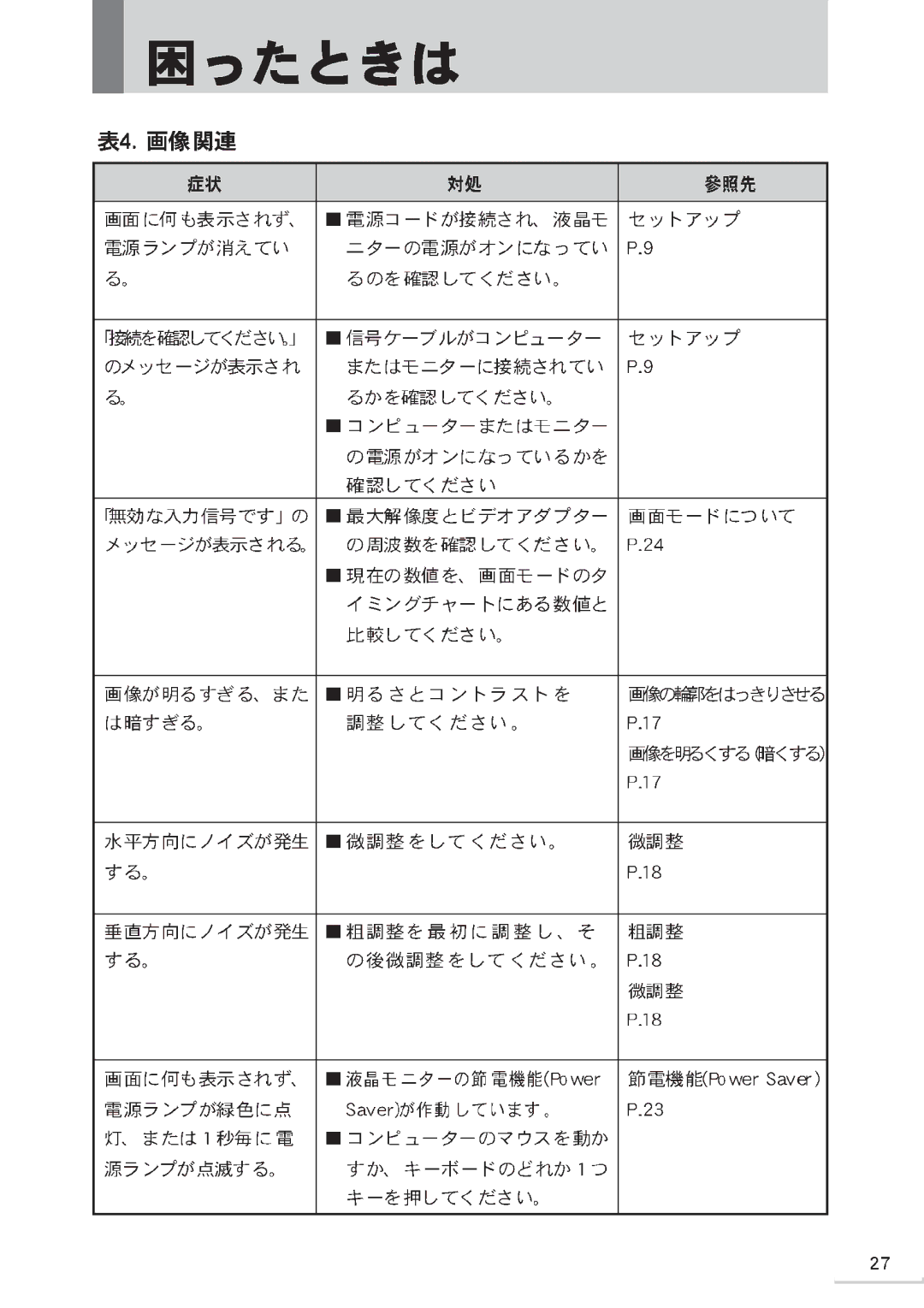 Samsung GH17BSAN/XSJ, GH17BSANV/XSJ, GH17BSPNV/XSJ manual 