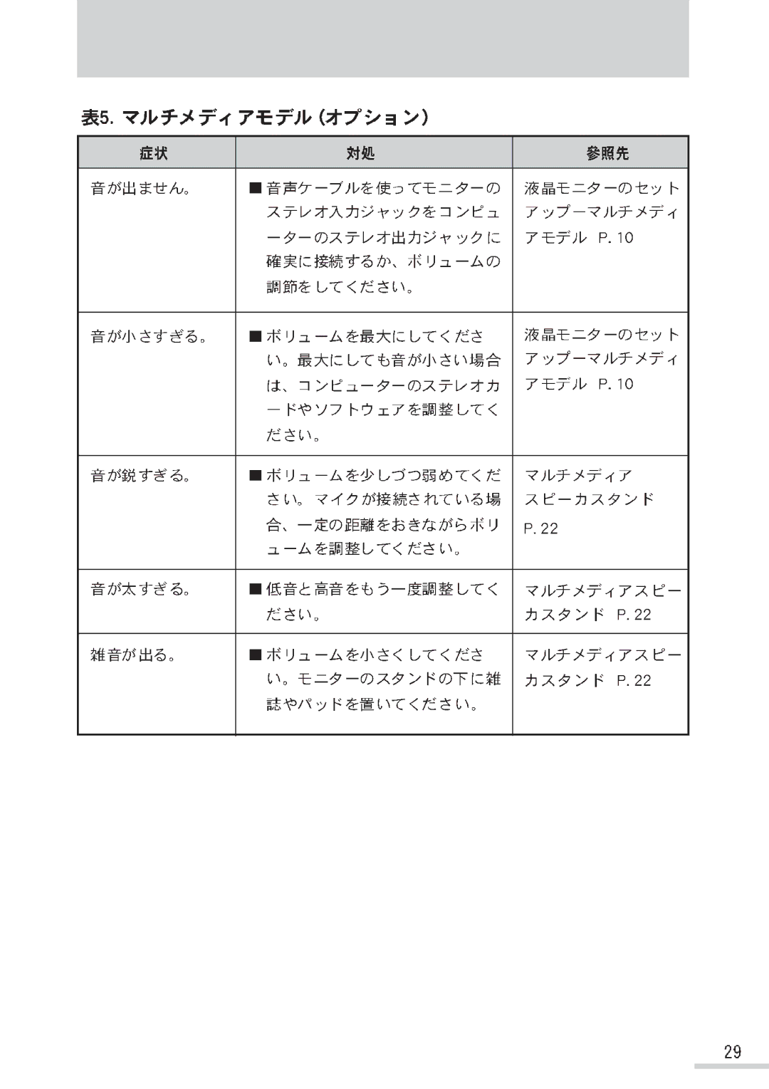 Samsung GH17BSPNV/XSJ, GH17BSANV/XSJ, GH17BSAN/XSJ manual 