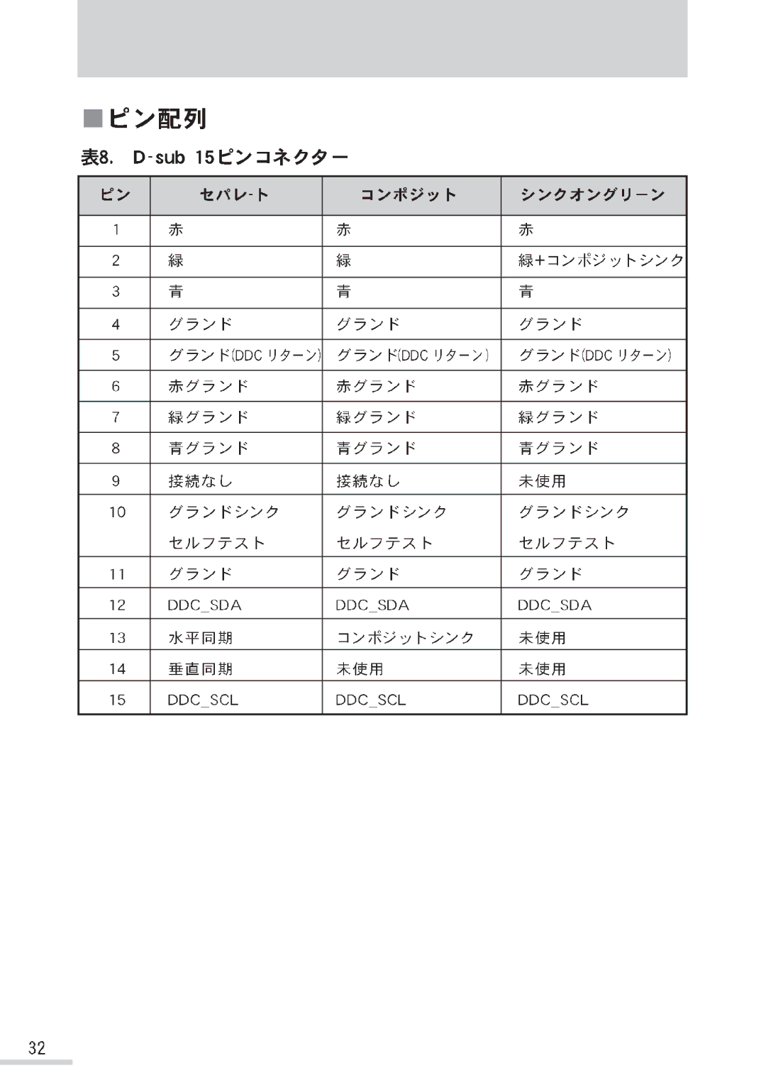 Samsung GH17BSPNV/XSJ, GH17BSANV/XSJ, GH17BSAN/XSJ manual 