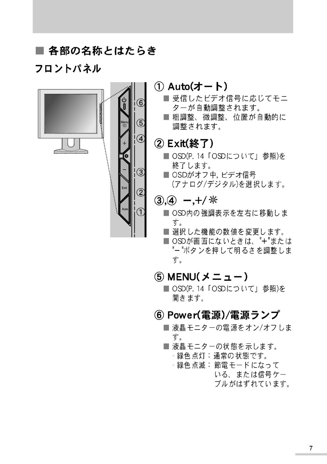 Samsung GH17BSANV/XSJ, GH17BSPNV/XSJ, GH17BSAN/XSJ manual 