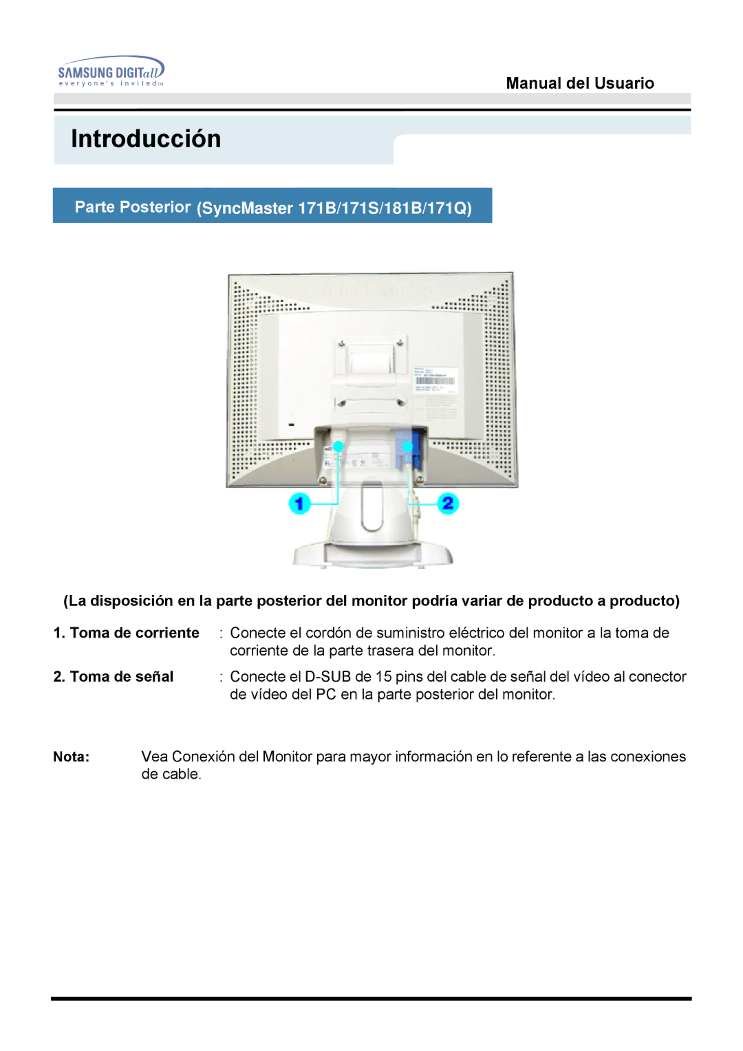 Samsung GH17BSAN/EDC, GH17BSPN/EDC, GH17BSAS/EDC manual Parte Posterior SyncMaster 171B/171S/181B/171Q 