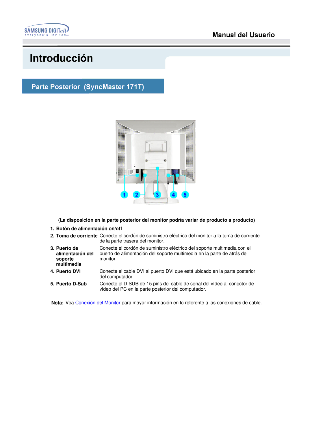 Samsung GH17BSAS/EDC, GH17BSPN/EDC, GH17BSAN/EDC manual Parte Posterior SyncMaster 171T, Del computador 