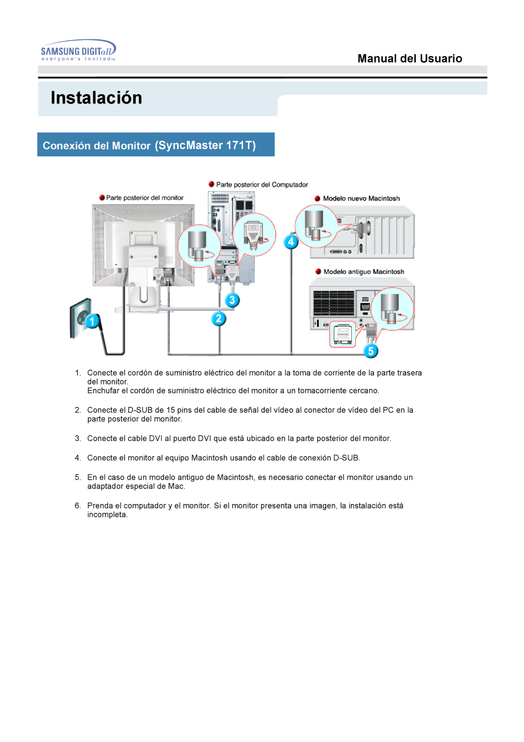 Samsung GH17BSAN/EDC, GH17BSPN/EDC, GH17BSAS/EDC manual Conexión del Monitor SyncMaster 171T 