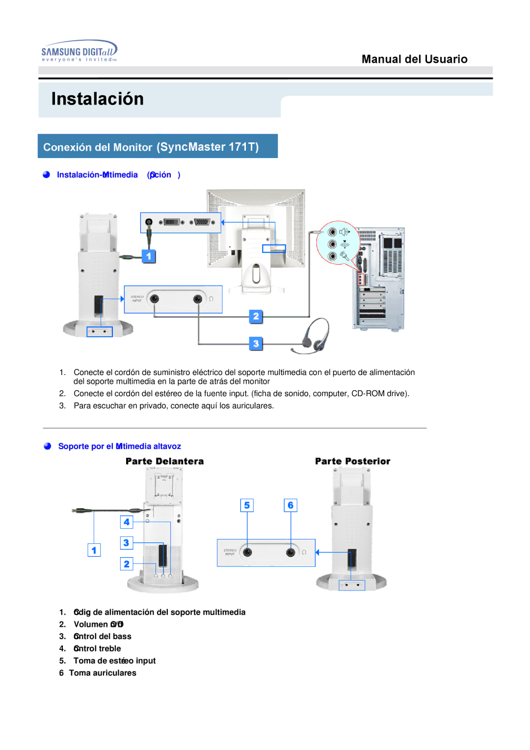 Samsung GH17BSAS/EDC, GH17BSPN/EDC, GH17BSAN/EDC manual Instalación-Multimedia Opción 