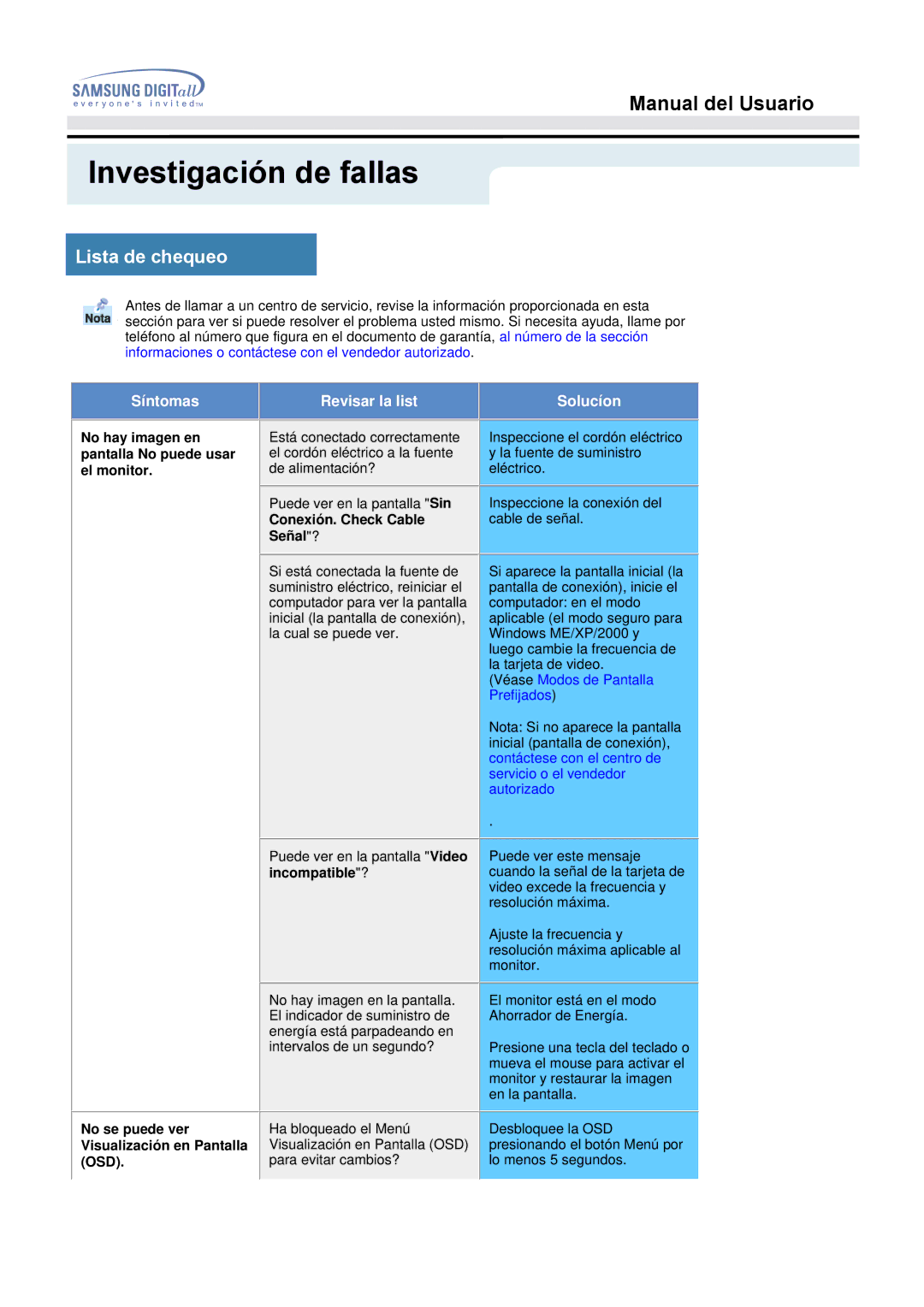 Samsung GH17BSAN/EDC, GH17BSPN/EDC, GH17BSAS/EDC manual Investigación de fallas, Lista de chequeo 