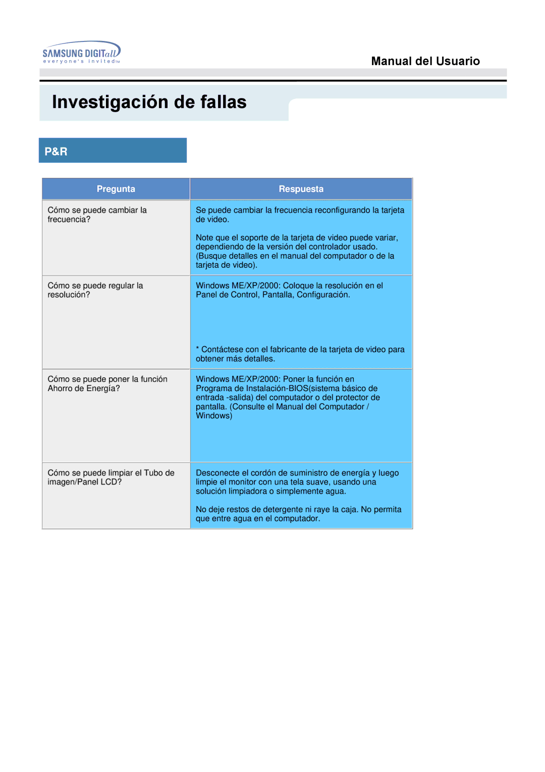 Samsung GH17BSAN/EDC, GH17BSPN/EDC, GH17BSAS/EDC manual Pregunta Respuesta 