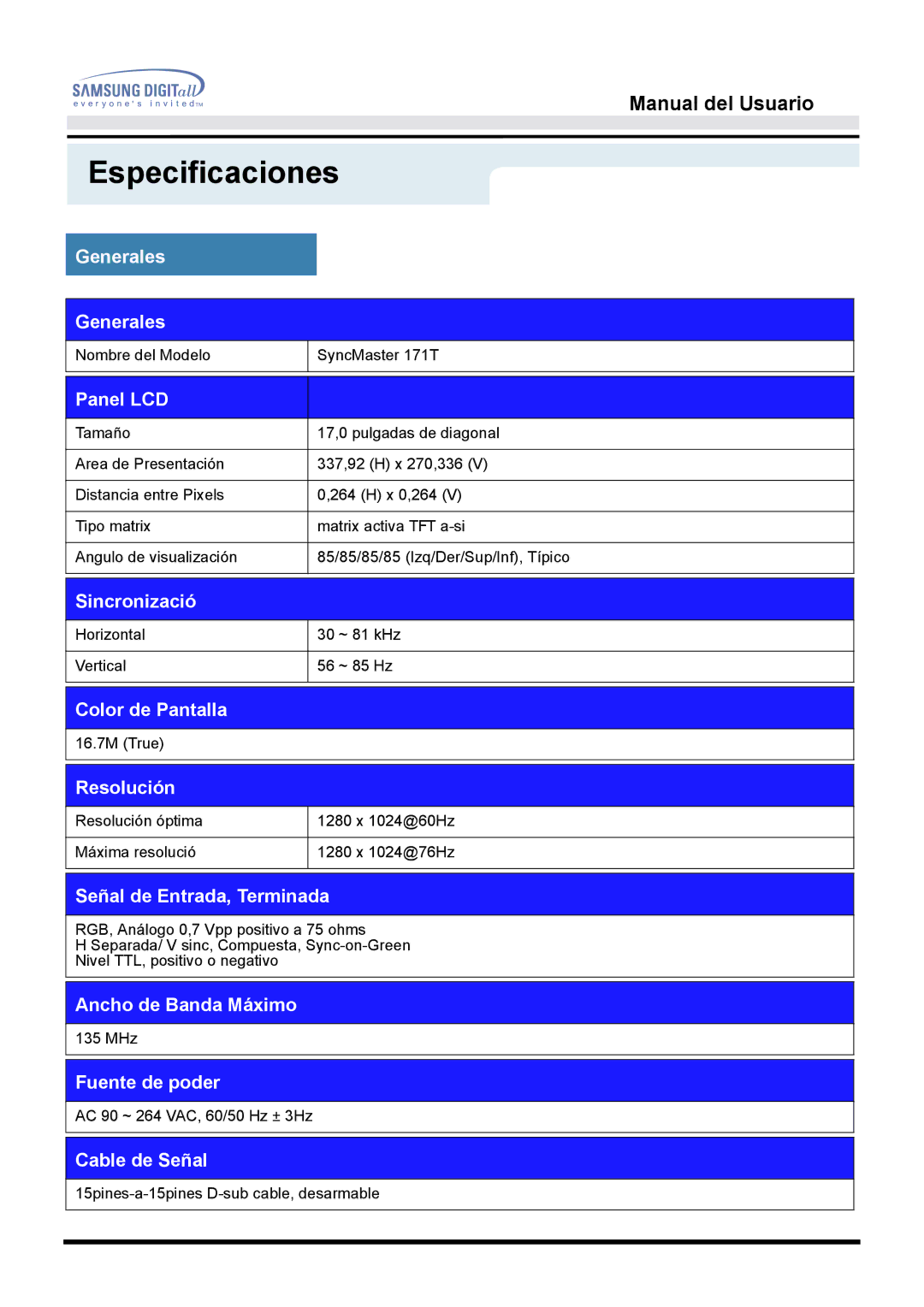 Samsung GH17BSAS/EDC, GH17BSPN/EDC, GH17BSAN/EDC manual Nombre del Modelo SyncMaster 171T 