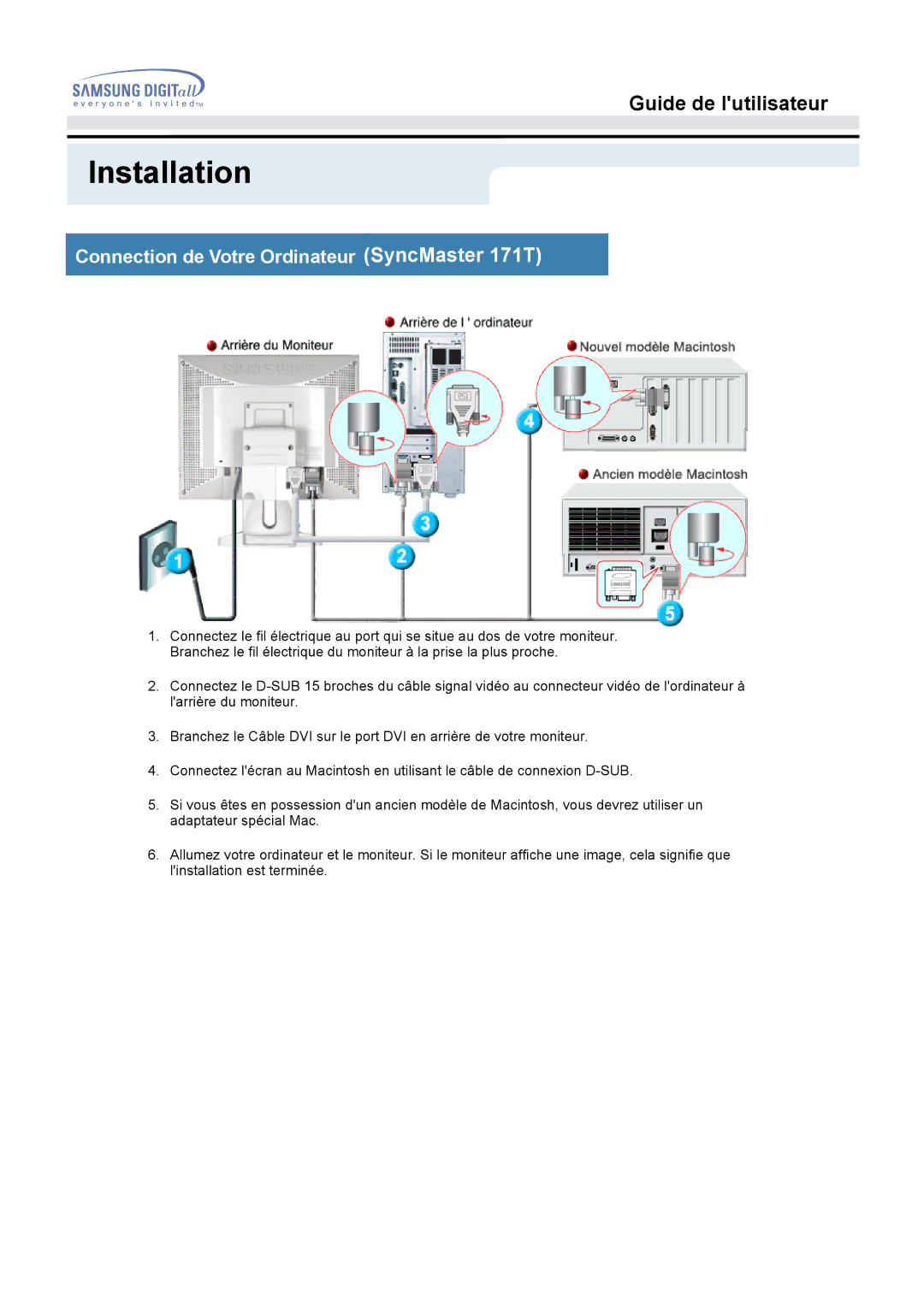 Samsung GH17BSAS/EDC, GH17BSPNV/EDC, GH17BSPN/EDC, GH17BSAN/EDC manual Connection de Votre Ordinateur SyncMaster 171T 