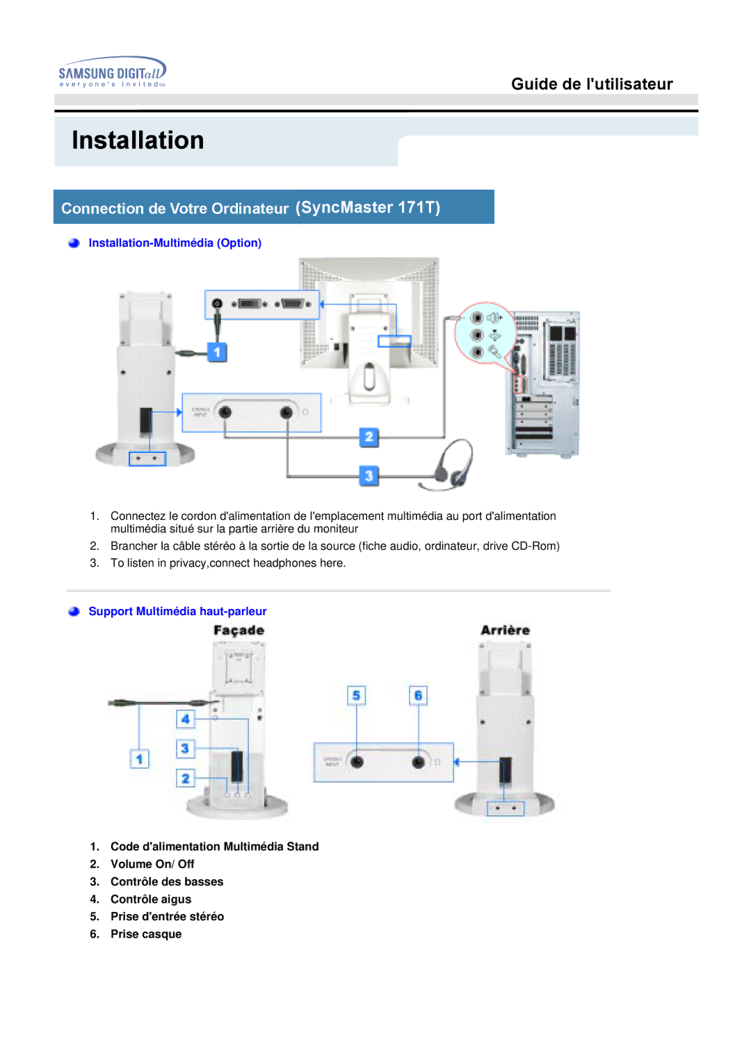 Samsung GH17BSPNV/EDC, GH17BSPN/EDC, GH17BSAN/EDC, GH17BSAS/EDC manual Installation-Multimédia Option 