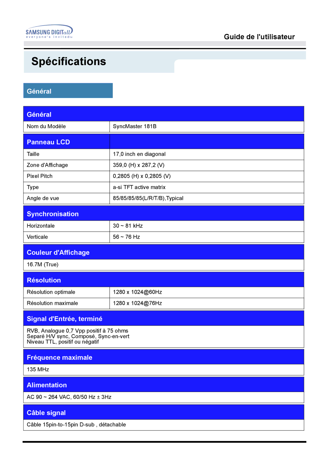 Samsung GH17BSAS/EDC, GH17BSPNV/EDC, GH17BSPN/EDC, GH17BSAN/EDC manual Nom du Modèle SyncMaster 181B 