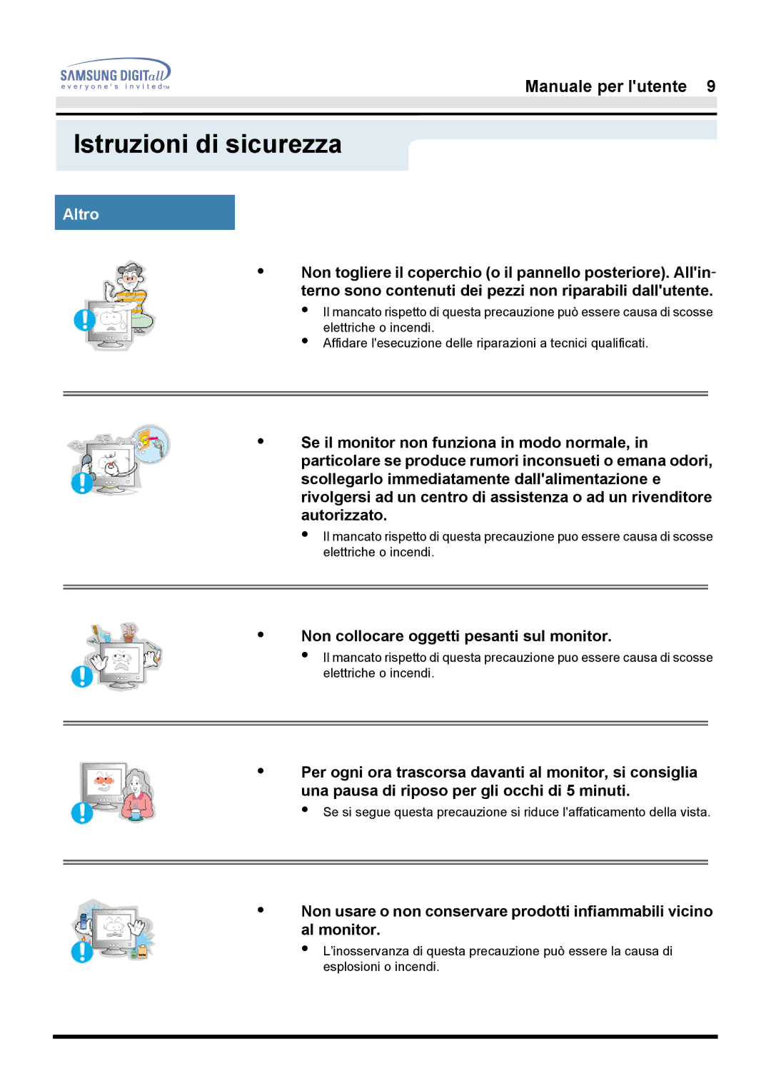 Samsung GH17LSSNJ/EDC, GH17ESSNZ/EDC, GH17LSANJ/EDC, GH17LSAN/EDC manual Altro, Non collocare oggetti pesanti sul monitor 