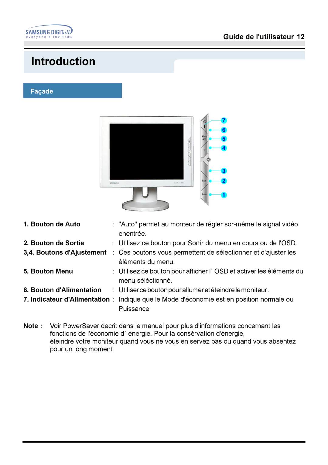 Samsung GH17LSAB, GH17ESSNZ/EDC, GH17LSASJ/EDC, GH17LSAS/EDC, GH17LSSS Façade, Bouton de Auto, Bouton de Sortie, Bouton Menu 