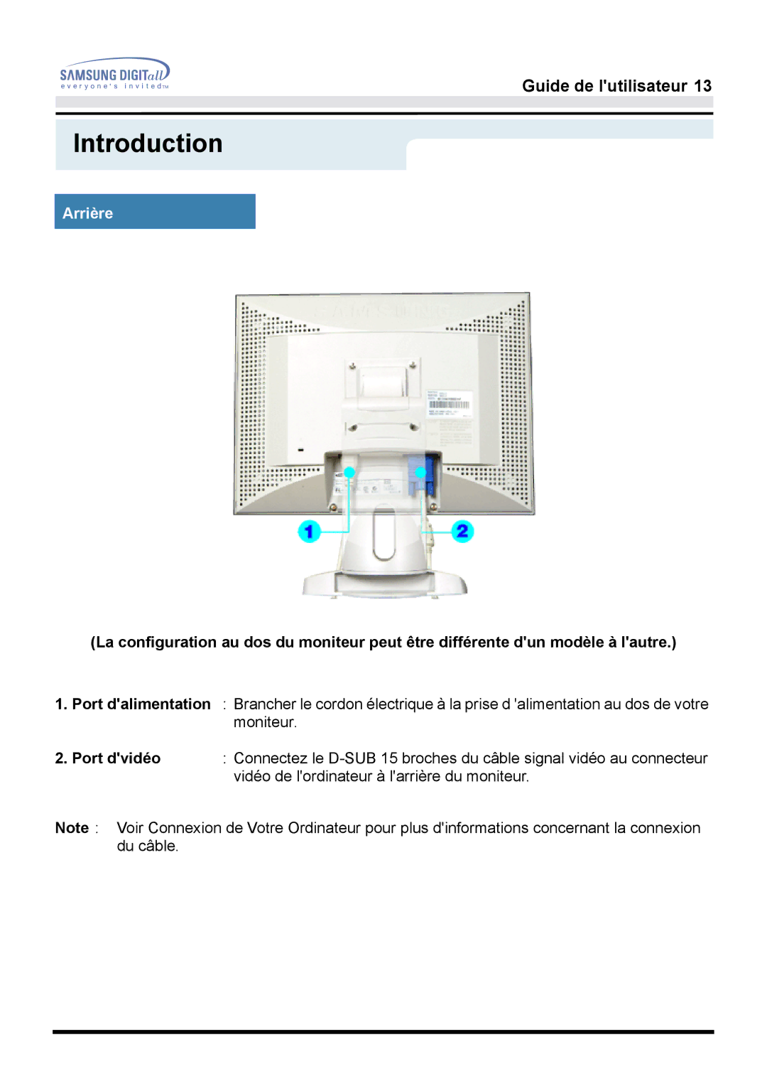 Samsung GH17LSSNJ, GH17ESSNZ/EDC, GH17LSASJ/EDC, GH17LSAS/EDC, GH17LSSS, GH17LSSB/EDC, GH17LSANJ/EDC manual Arrière, Port dvidéo 