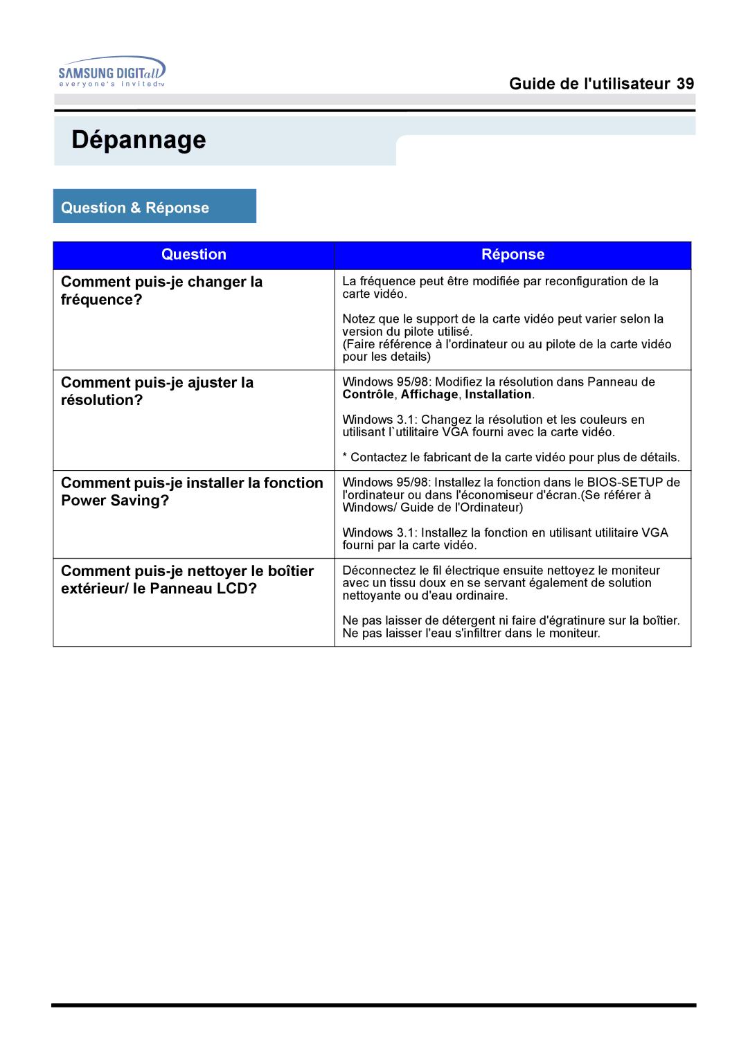 Samsung GH17LSSSJ/EDC, GH17ESSNZ/EDC, GH17LSASJ/EDC, GH17LSAS/EDC, GH17LSSB/EDC, GH17LSANJ/EDC, GH17LSSS/EDC Question & Réponse 