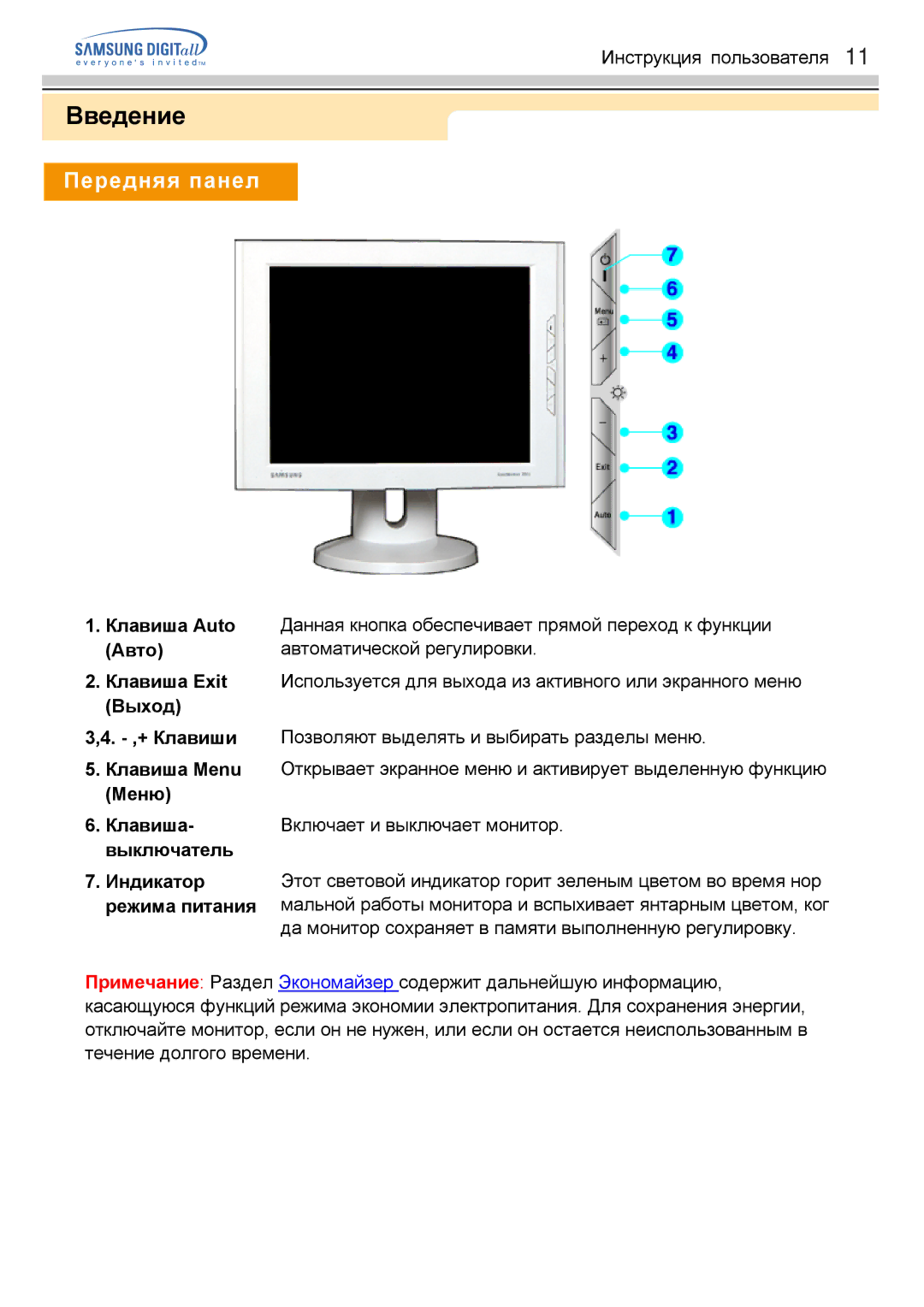 Samsung GH17LSSN/EDC, GH17HSSN/EDC, GH17ESSNZ/EDC, GH17LSASJ/EDC, GH17LSAS/EDC, GH17LSSB/EDC, GH17LSANJ/EDC manual Передняя панел 