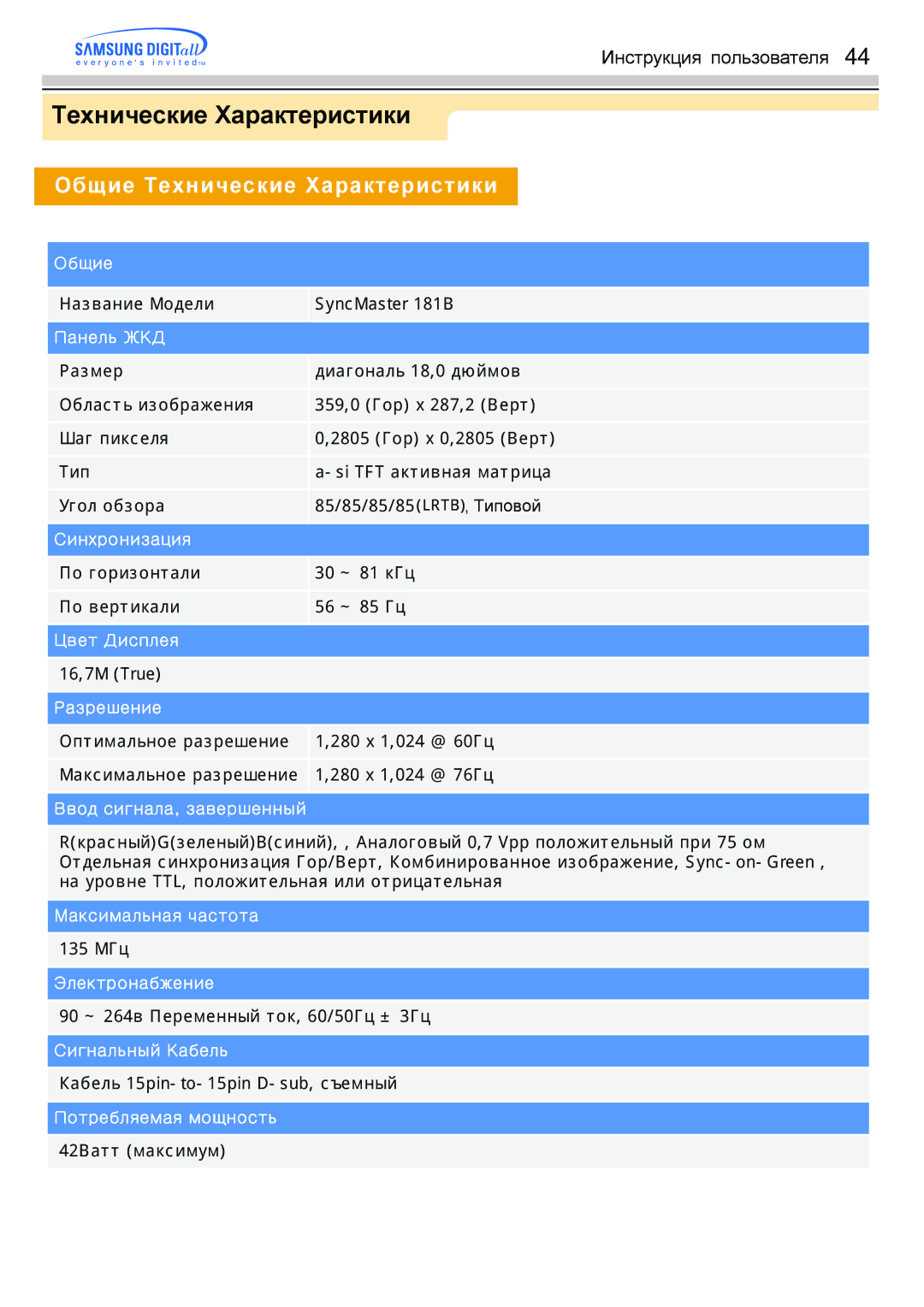 Samsung GH17LSASJ/EDC, GH17HSSN/EDC, GH17ESSNZ/EDC, GH17LSAS/EDC, GH17LSSB/EDC, GH17LSANJ/EDC, GH17LSSS/EDC, GH17LSAN/EDC Gsgsg 