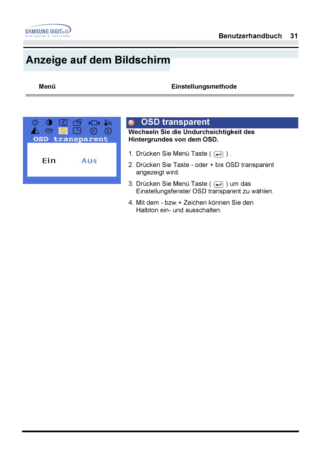 Samsung GH17ESSNZ/EDC, GH17HSSN/EDC, GH17LSASJ/EDC, GH17LSAS/EDC, GH17LSSS, GH17LSSB/EDC, GH17LSANJ/EDC manual OSD transparent 