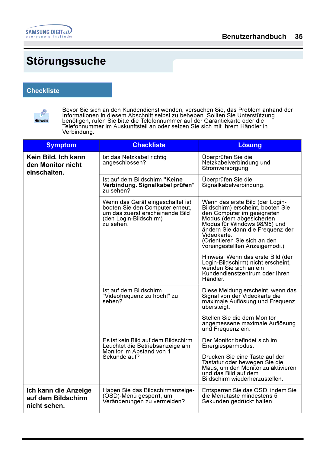 Samsung GH17LSSB/EDC, GH17HSSN/EDC, GH17ESSNZ/EDC, GH17LSASJ/EDC, GH17LSAS/EDC Störungssuche, Symptom Checkliste Lösung 