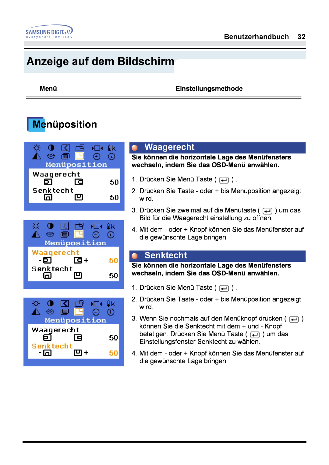 Samsung GH17LSASJ/EDC, GH17HSSN/EDC manual Menüposition, Senktecht, Anzeige auf dem Bildschirm, Waagerecht, Benutzerhandbuch 
