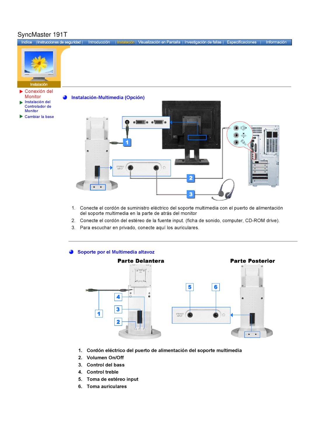 Samsung GH17LSANJ/EDC, GH17HSSN/EDC, GH19AWBN/EDC, GH17ESSNZ/EDC, GH17LSAS/EDC, GH19PSAS/EDC Instalación-Multimedia Opción 