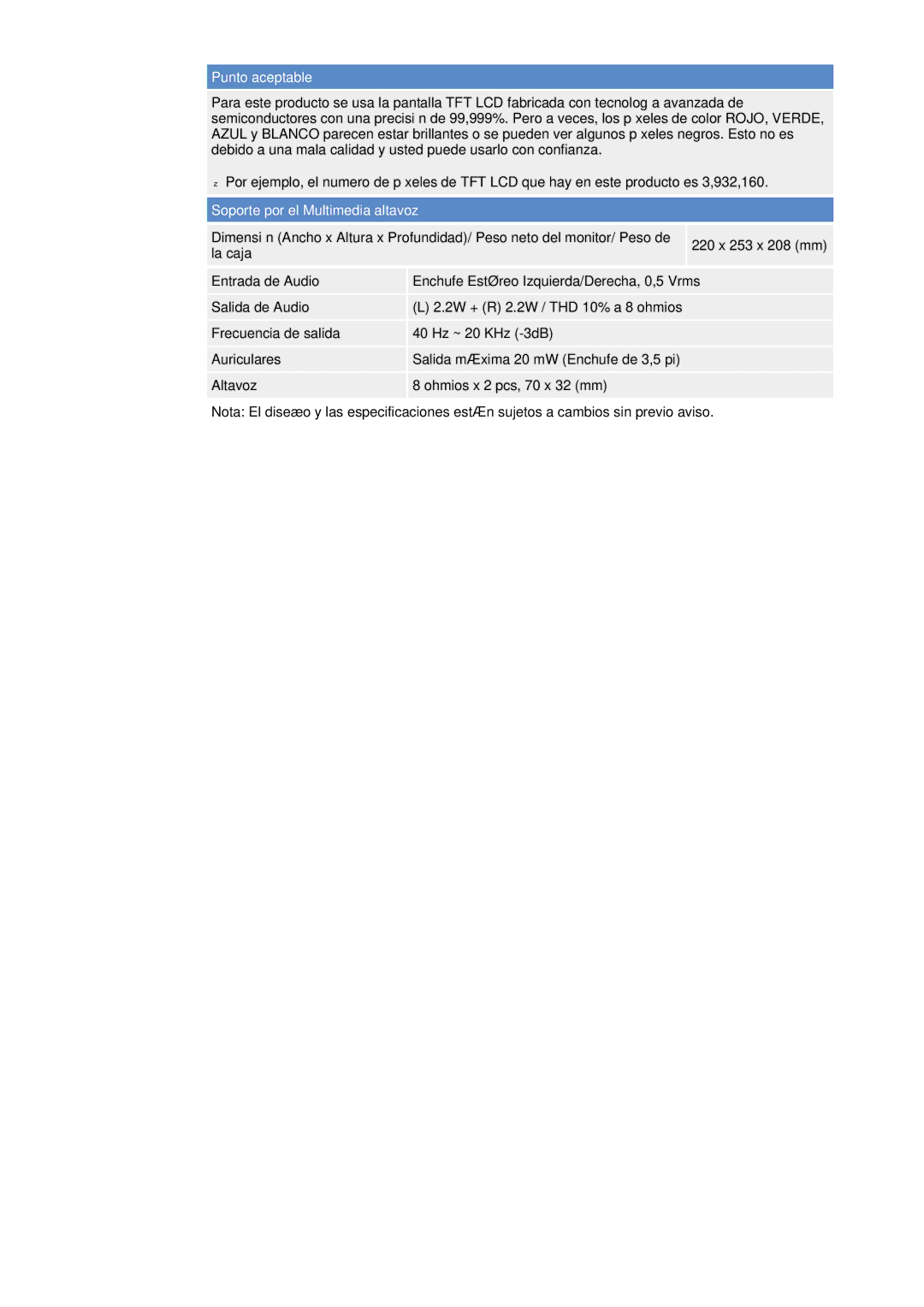 Samsung GH19ASAS/EDC, GH17HSSN/EDC, GH19AWBN/EDC, GH17ESSNZ/EDC, GH17LSAS/EDC, GH19PSAS/EDC, GH17LSSB/EDC manual Punto aceptable 