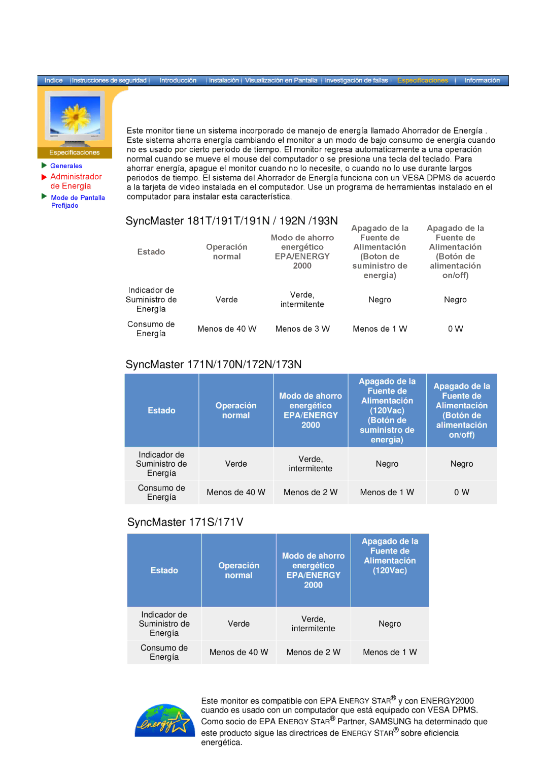 Samsung GH17ASPS/EDC, GH17HSSN/EDC, GH19AWBN/EDC manual SyncMaster 181T/191T/191N / 192N /193N, Administrador de Energía 