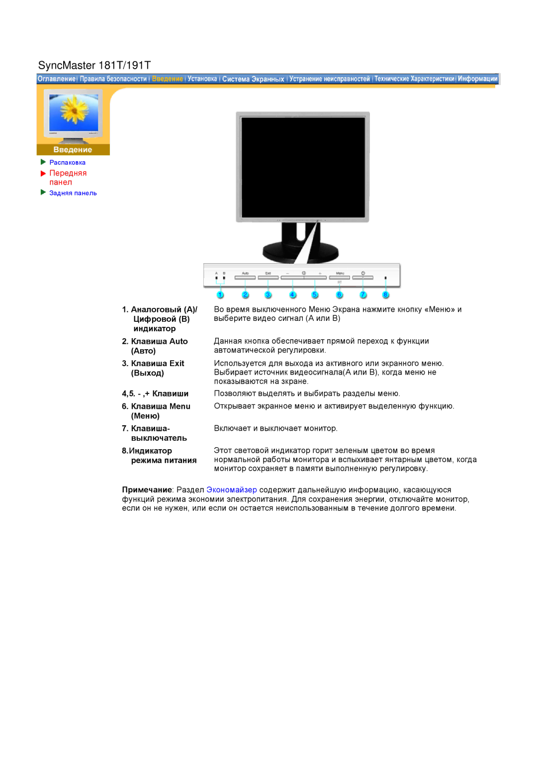 Samsung GH19BSAB/EDC, GH17HSSN/EDC, GH19AWBN/EDC, GH19BSAN/EDC, GH17ESSNZ/EDC manual SyncMaster 181T/191T, Передняя Панел 