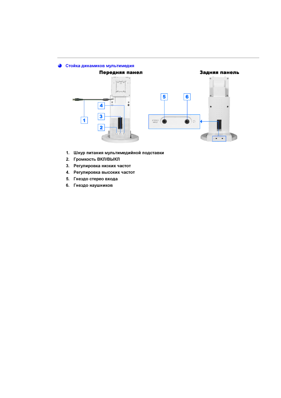 Samsung GH17LSSN/EDC, GH17HSSN/EDC, GH19AWBN/EDC, GH19BSAN/EDC, GH17ESSNZ/EDC, GH17LSASJ/EDC manual Стойка динамиков мультимедия 