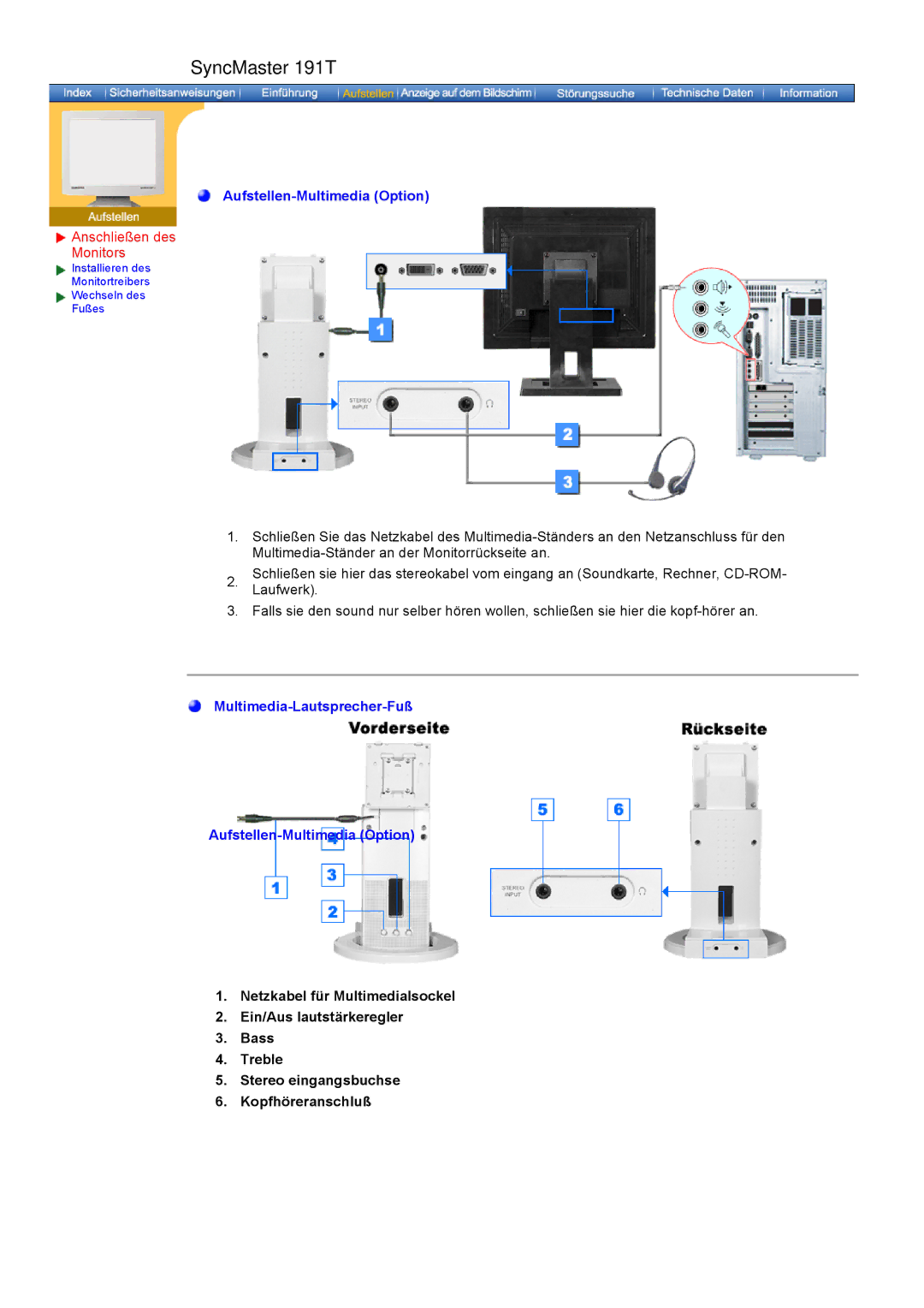 Samsung GH19ASPS/EDC, GH17HSSN/EDC, GH19PSAS/XTP, GH19AWBN/EDC, GH19BSAN/EDC, GH17ESSNZ/EDC manual Aufstellen-Multimedia Option 