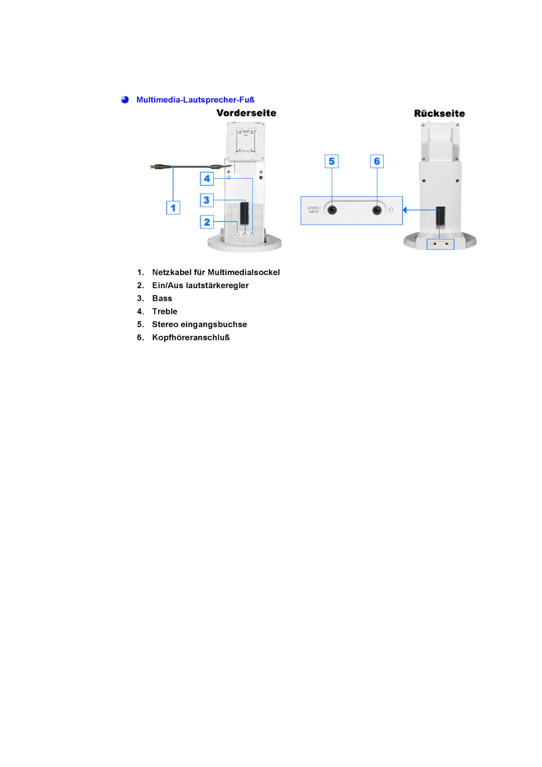 Samsung GH18PSAB/EDC, GH17HSSN/EDC, GH19PSAS/XTP, GH19AWBN/EDC, GH19BSAN/EDC, GH17ESSNZ/EDC manual Multimedia-Lautsprecher-Fuß 