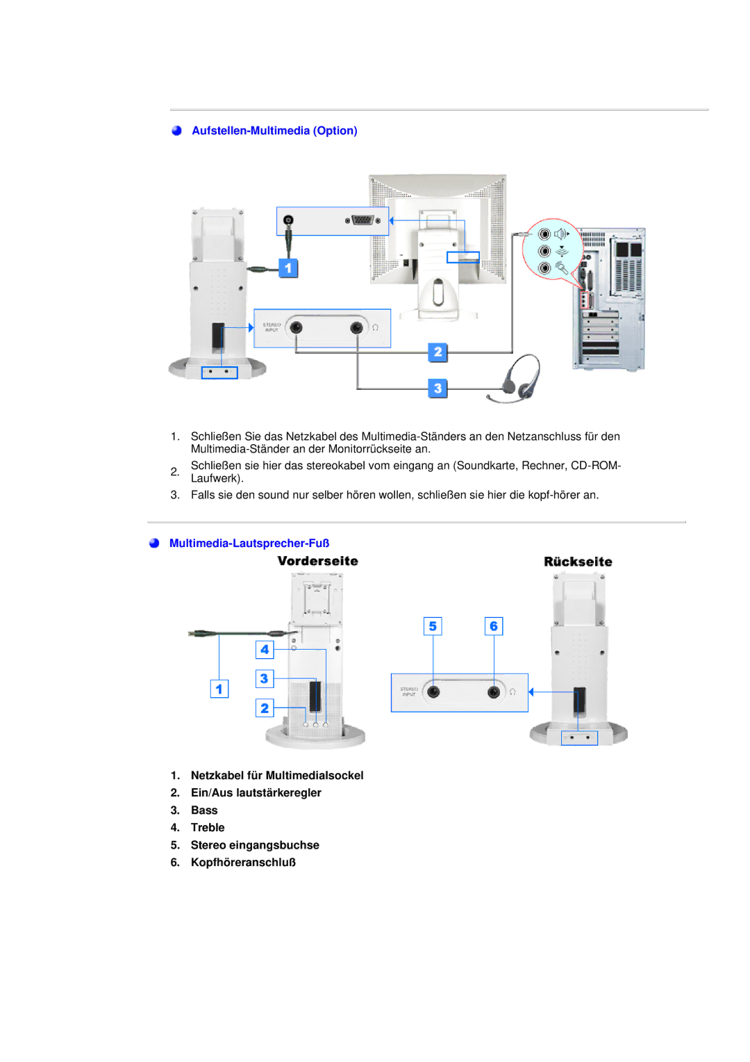 Samsung GH17ASAS/EDC, GH17HSSN/EDC, GH19PSAS/XTP, GH19AWBN/EDC, GH19BSAN/EDC, GH17ESSNZ/EDC manual Aufstellen-Multimedia Option 