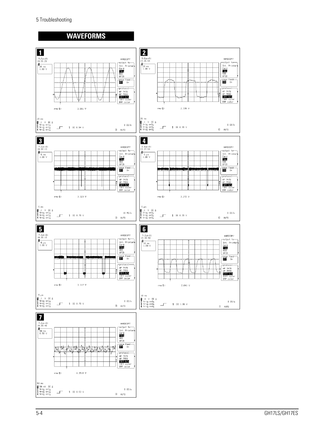 Samsung GH17LS specifications Waveforms 