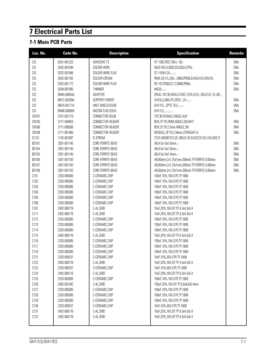 Samsung GH17LS specifications Electrical Parts List, Main PCB Parts 