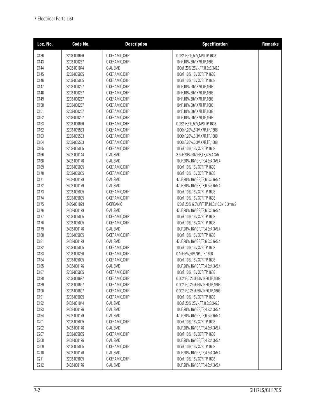 Samsung GH17LS specifications Electrical Parts List 